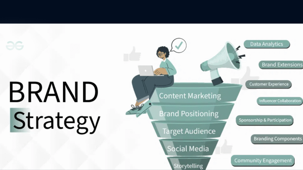 Freelancing Services